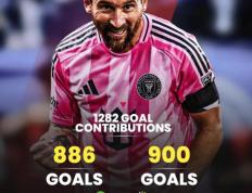 梅西赛事官方发布突破纪录新规，瑞士队争议不断！的简单介绍